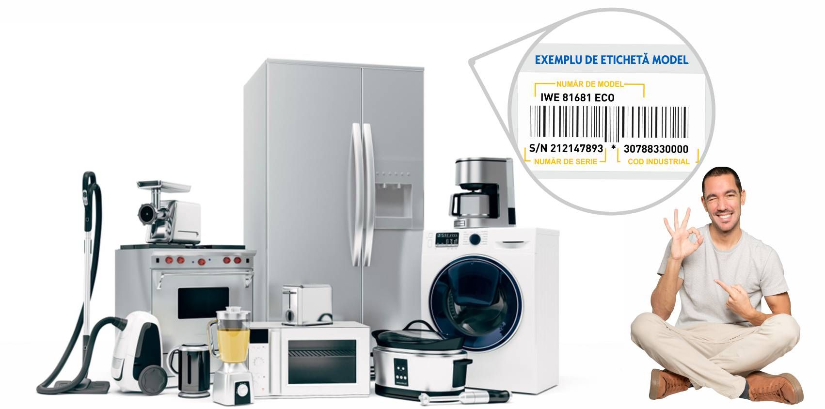identificare model
